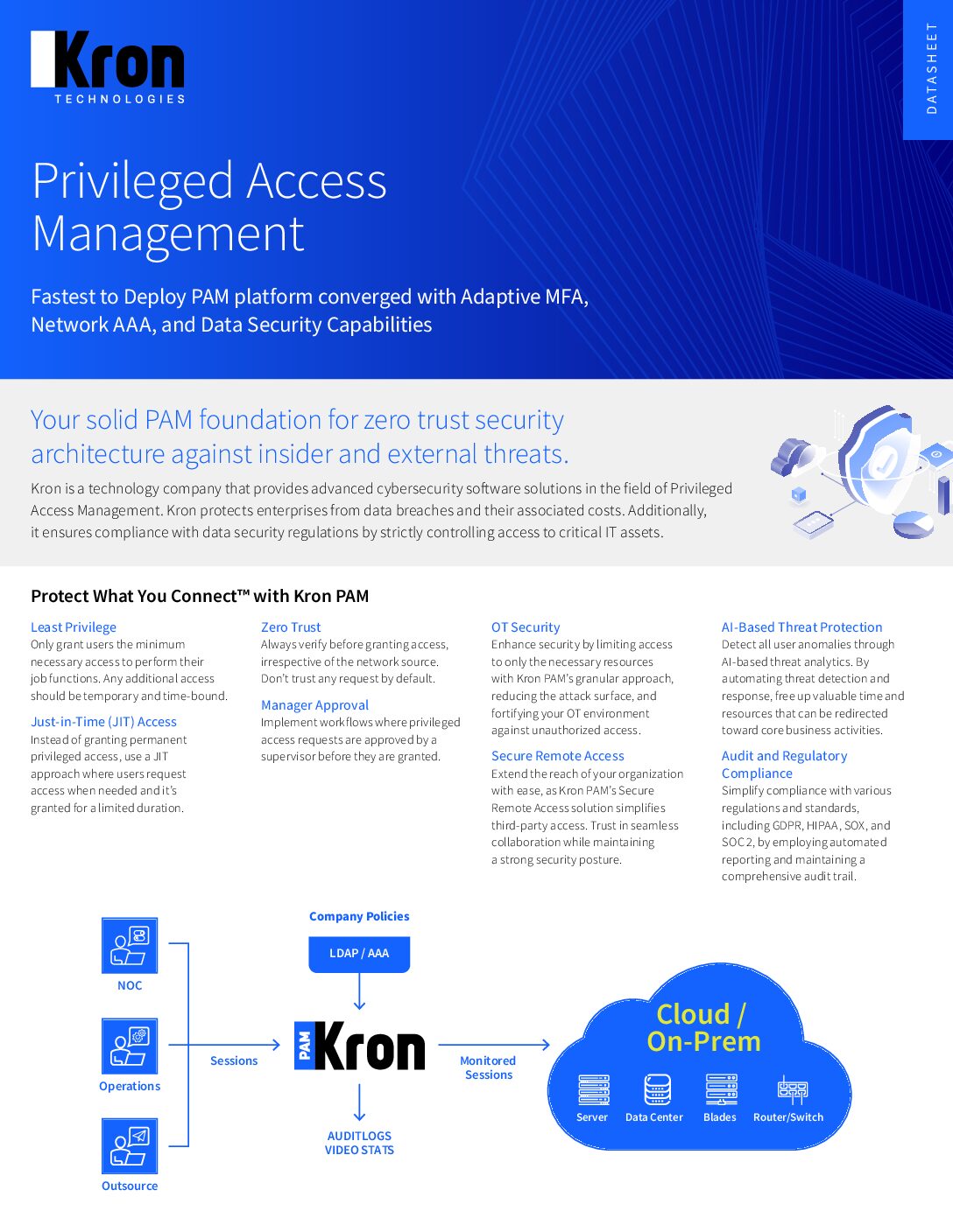 Kron_PAM_Datasheet_02-24